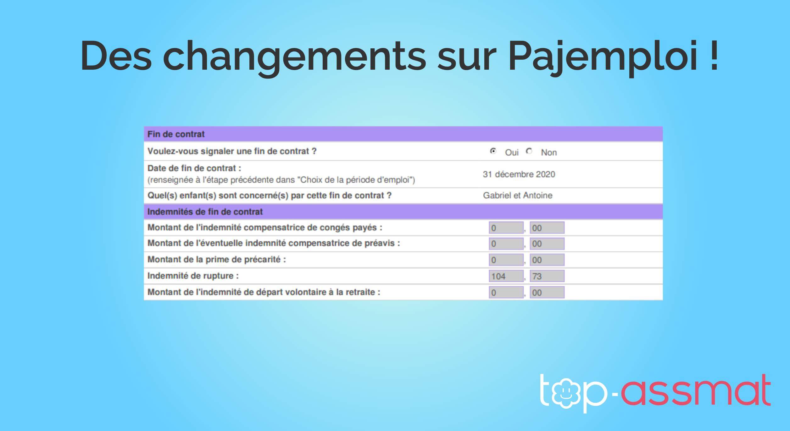 Exemple Contrat Pajemploi Pajemploi Contrat De Travail NXULY Exemple Contrat Pajemploi Pajemploi Contrat De Travail NXULY